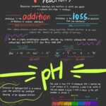 biological molecules 9